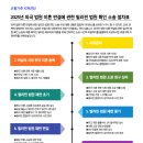 필리핀 이혼 소송 절차표-2025년 이미지