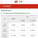 동탄3동 우체국 이미지