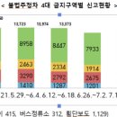 주정차23 이미지