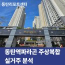 동탄역파라곤공인중개사사무소 | [동탄아파트리포트] 동탄역파라곤 주상복합 실거주 분석