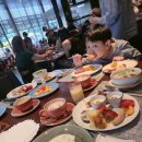 우리들마트리더점 | 가족여행 5일차 풀만푸꾸옥비치리조트 수영장, 킹콩마트에 갔는데 지갑이없을때, 즈엉동맛집 메오키친...