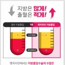 엣지라인 - 청주시 흥덕구 송화로150번길 7-5 | 엣지라인