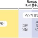 경희예인한의원 이미지