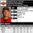 트윈스팜 이미지