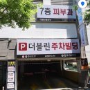 상무참약국