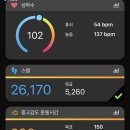 느리게걷는농장