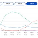 뉴태진호 이미지