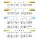 부평서초등학교 이미지