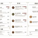 교동면옥 이미지