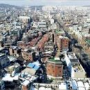 왕성공인중개사사무소 네이버블로그