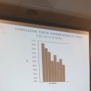 브레인한의원 이미지