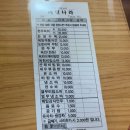50년전통의령소바메밀나라 | ⁠창원대 근처 50년전통의령소바메밀나라 메뉴 가격 주차, 온소바 산채비빔밥 추천