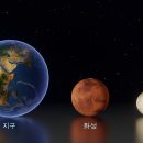 화성 이미지