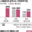 대박회사 - 포천시 솔모루로 110 | 대박회사