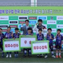 포천종합운동장 축구장 풋볼리스트