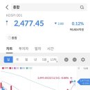모아코퍼레이션