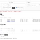 소사중앙약국 이미지