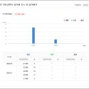나래정보 이미지