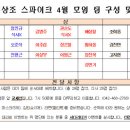 2019 상부상조 스파이크 4월 모임 팀구성 및 전달사항 안내 이미지