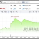 주식회사 스카이팜 이미지