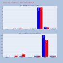 주성기공 티스토리