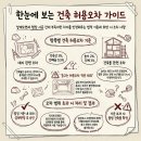 리아 건축사사무소 이미지