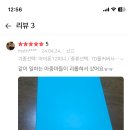 박열의사기념관 | 집중맞은 도둑력