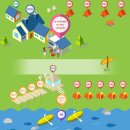 휴일엔캠핑장 이미지