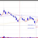 유한회사유니온 이미지