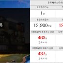 행운조은공인중개사사무소 이미지