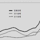 빵삼이 이미지