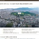 파크뷰약국 이미지