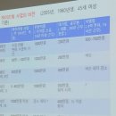 희망수퍼