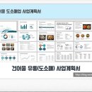 건어물/젓갈 소매업 - 중랑구 면목로74길 45 | 건어물/젓갈 소매업