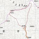 잔등농장 티스토리