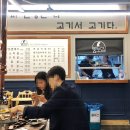 뚱보집 이미지