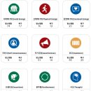 ST비타 - 구로구 디지털로26길 43 | [내돈내산] 버크만 진단검사: 시그니처리포트 디브리핑 후기
