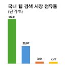 크리에이티브토크 시즌2 <디지털미디어와 크리에이터> | 구글이 지도 탐내는 이유를 네이버 지도로 확인하다