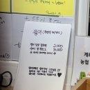 뚱이 호떡