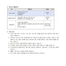 신원중학교 이미지