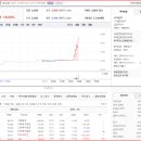 우주테크 이미지