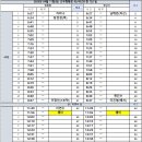 수정-122 이미지