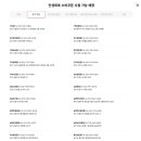 피자헛이촌역점