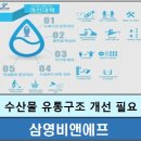 삼영유통 이미지