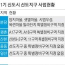 지에스25 온산신한중공업 | [경제신문 읽기] 2026년 2월5일 목요일