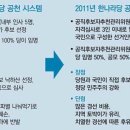 [정치가 한국病이다]＜1＞ ‘생존’에 목맨 정치인 ― 줄서기 강요하는 공천 이미지