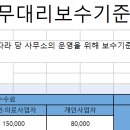 세무법인혜움 이미지
