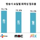 집밥코퍼레이션
