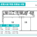 좋은 메디컬빌딩 이미지