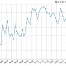 (주)에어퍼스트 이미지